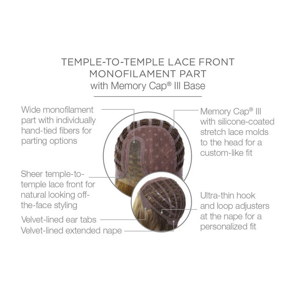 Ahead Of The Curve by Raquel Welch (Lace Front-Mono Part Wig) - Image 6