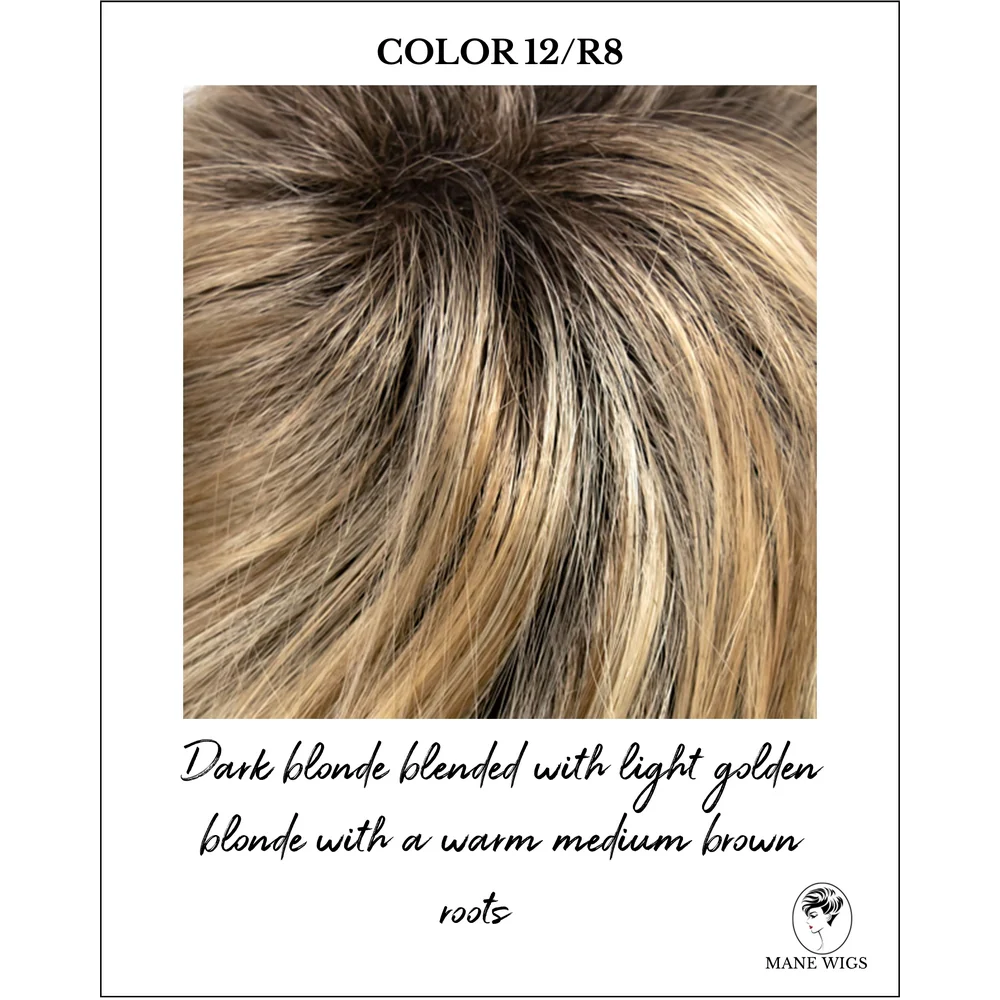 Anemone by Wig Pro (3/4 Cap Wig) - Image 7