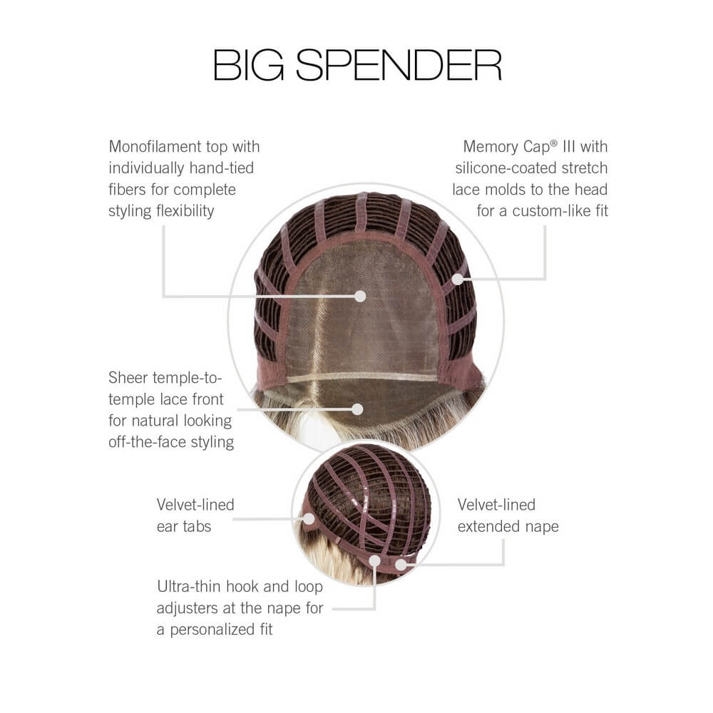 Big Spender by Raquel Welch (Lace Front-Mono Top Wig) - Image 18
