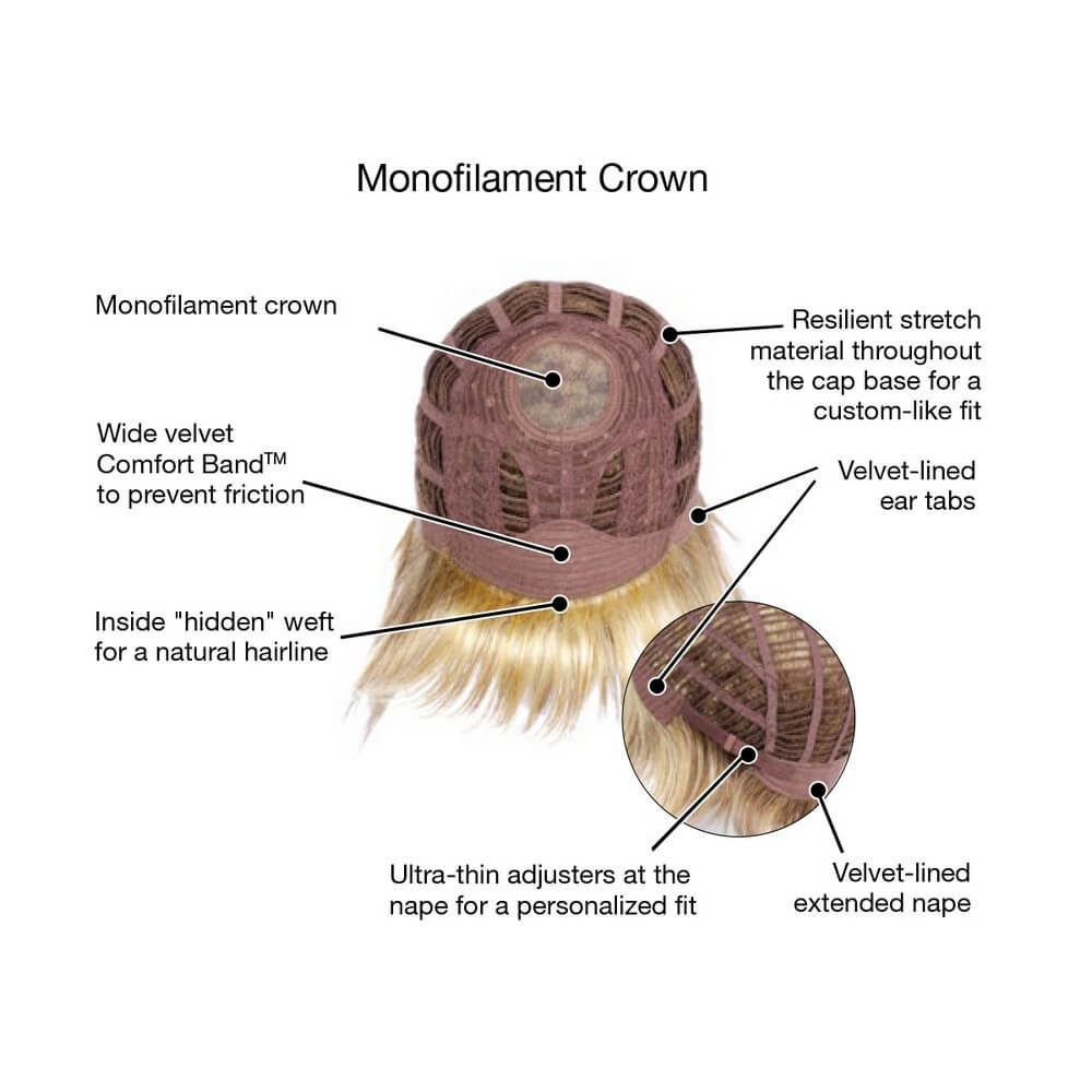 Cameo Cut by Gabor (Basic Cap-Mono Crown Wig) - Image 8