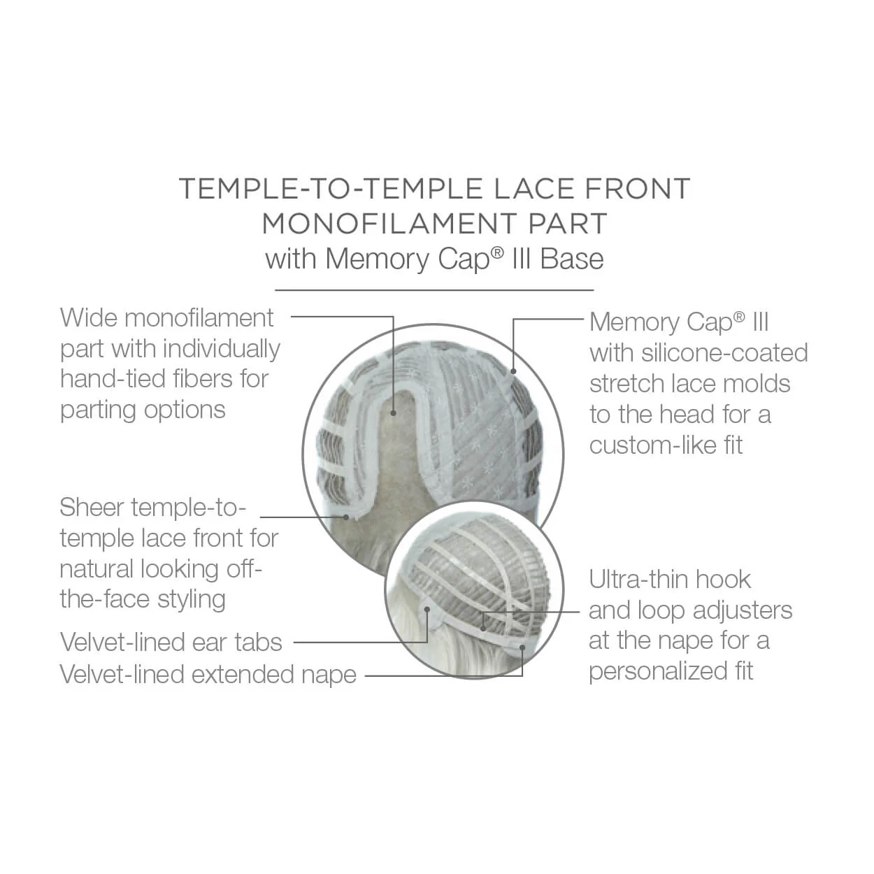 Classic Cool by Raquel Welch (Lace Front-Mono Part Wig) - Image 7
