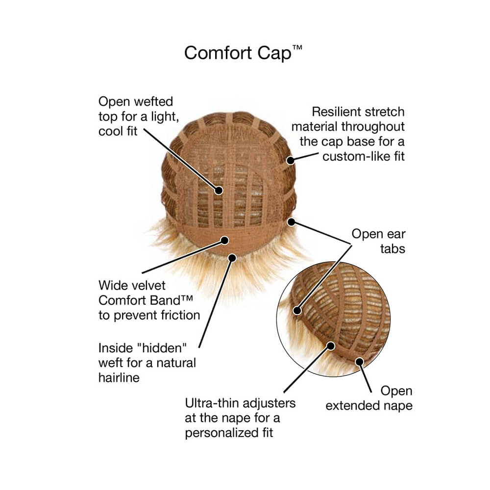 Elation by Gabor (Basic Cap Wig) - Image 8