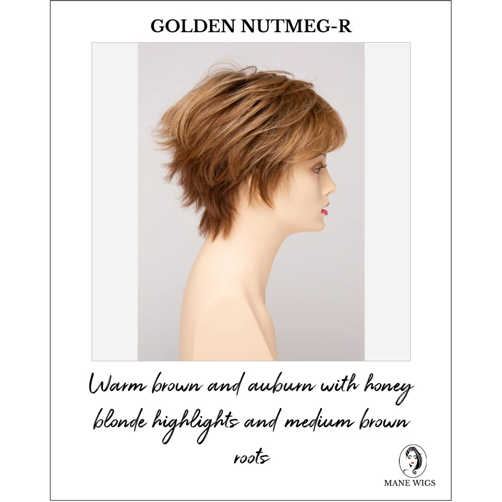 Flame by Envy (Basic Cap-Mono Crown Wig) - Image 7