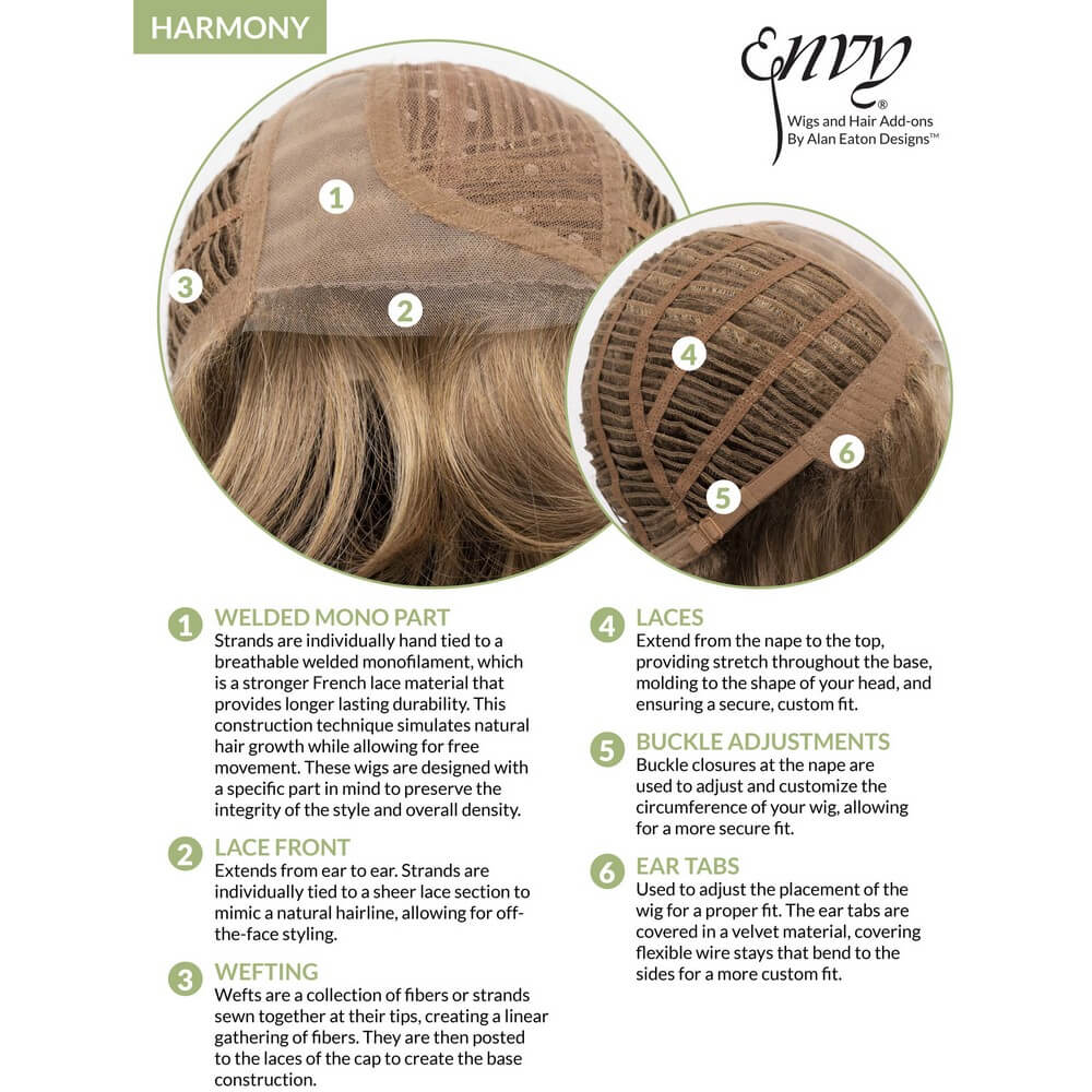 Harmony by Envy (Lace Front-Mono Part Wig) - Image 10