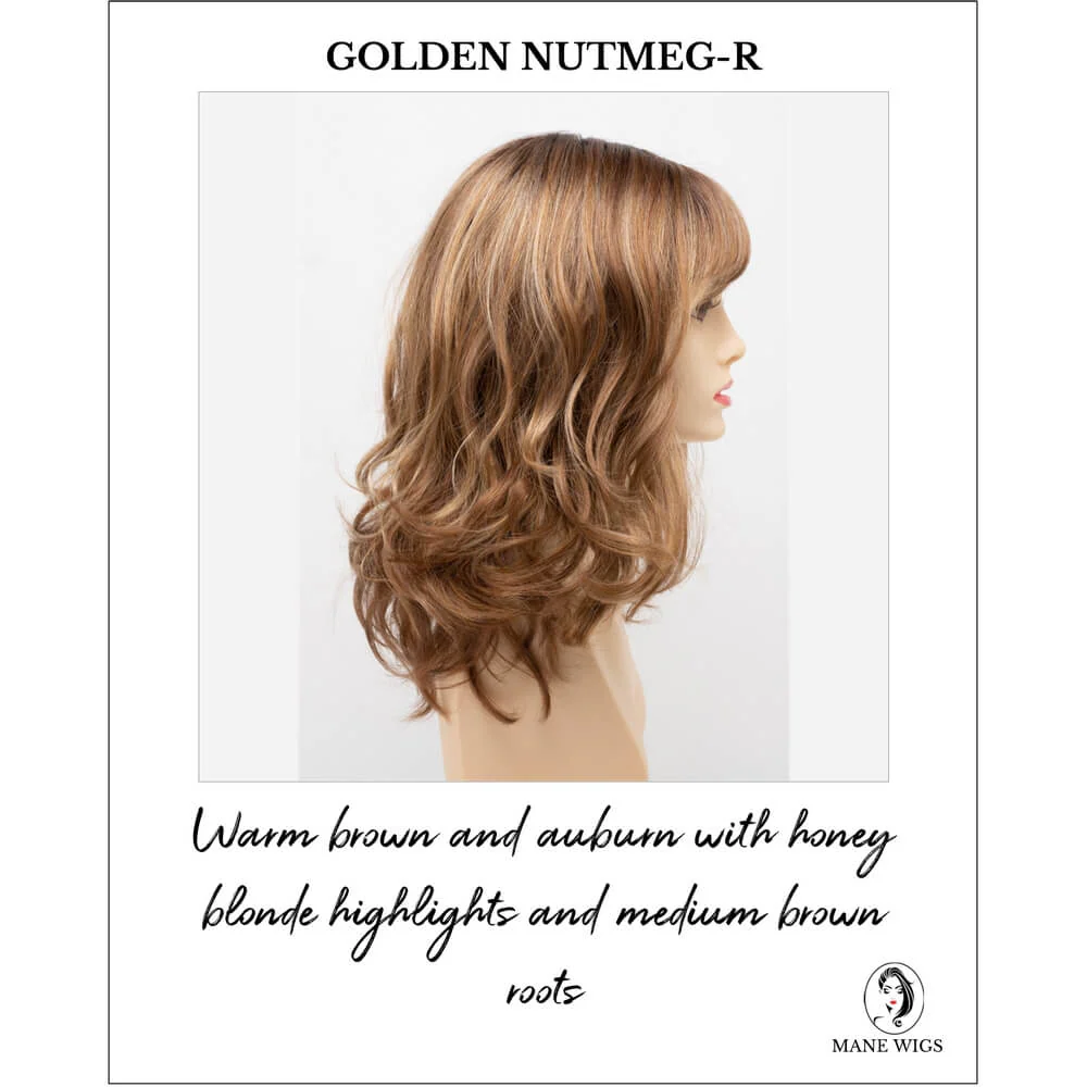 Harmony by Envy (Lace Front-Mono Part Wig) - Image 15