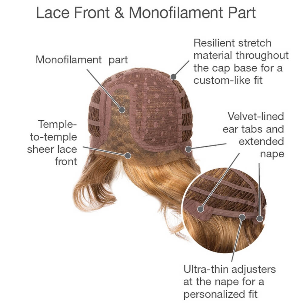 High Impact by Gabor (Lace Front-Mono Part Wig) - Image 8