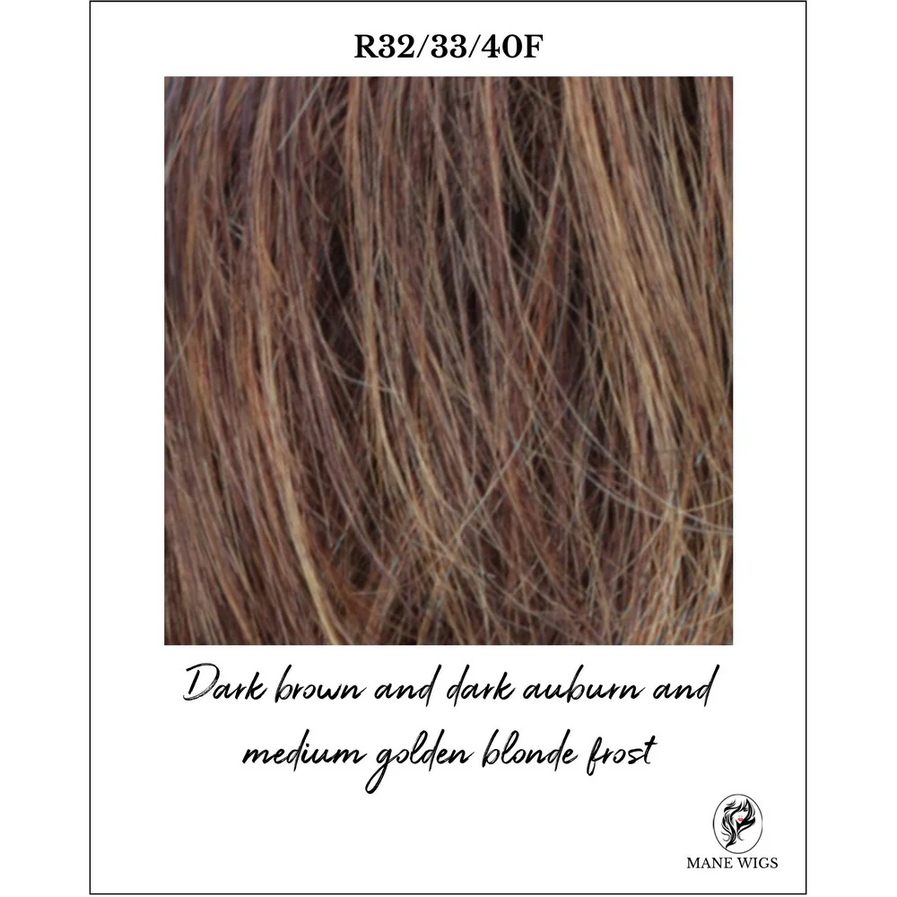 Meg by Estetica (Lace Front Wig) - Image 20
