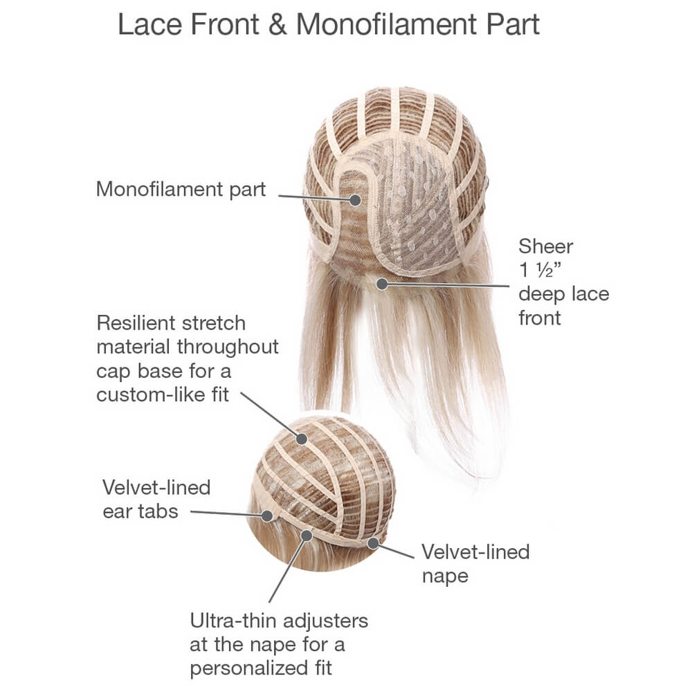 Opulence Large by Gabor (Large Size-Lace Front-Mono Part Wig) - Image 12