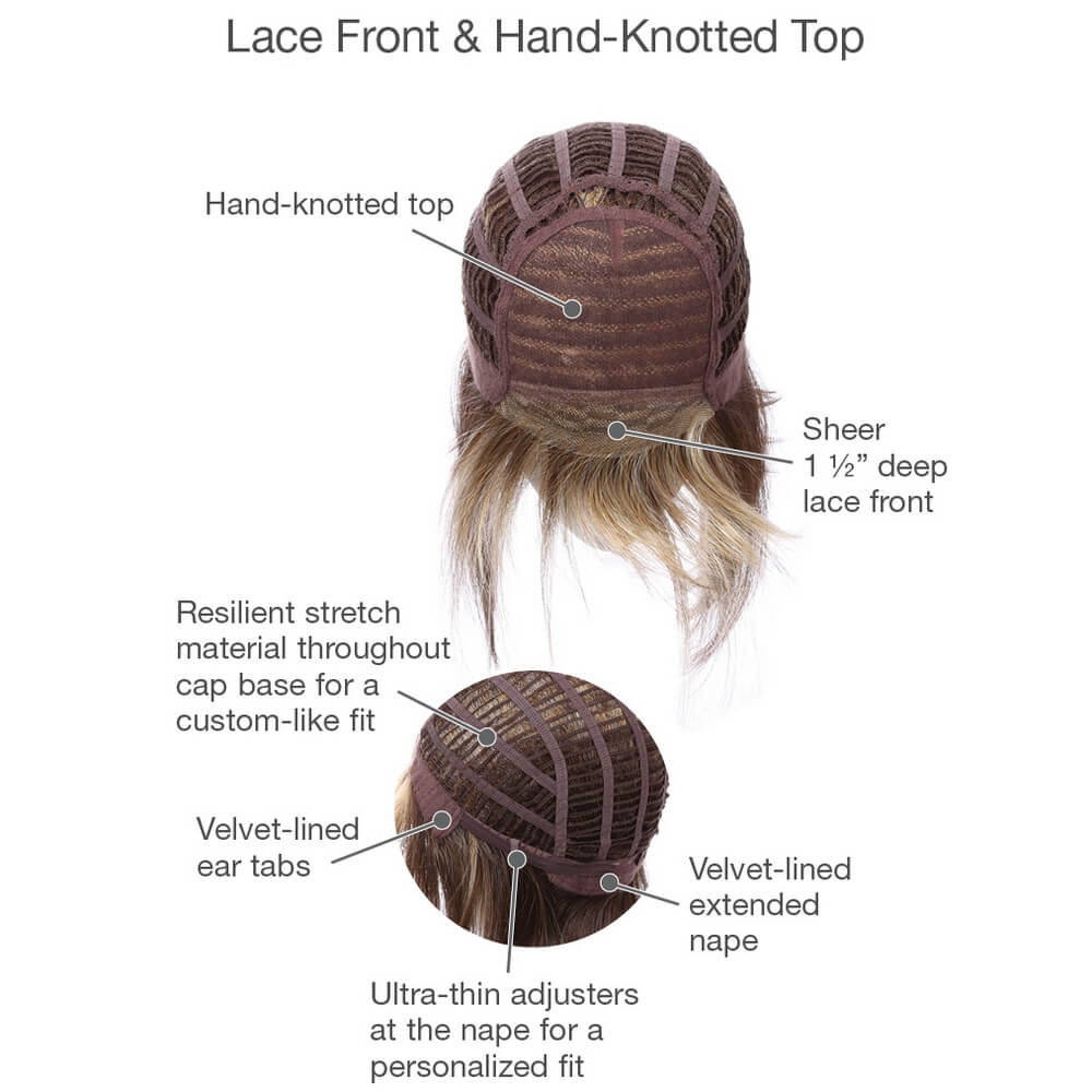 Paradox by Gabor (Lace Front-Hand Tied Top Wig) - Image 10