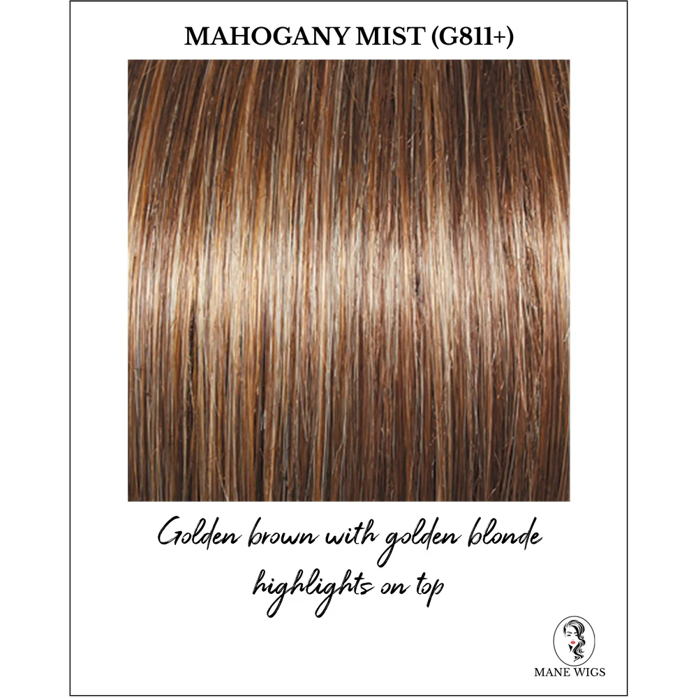 Paradox by Gabor (Lace Front-Hand Tied Top Wig) - Image 30