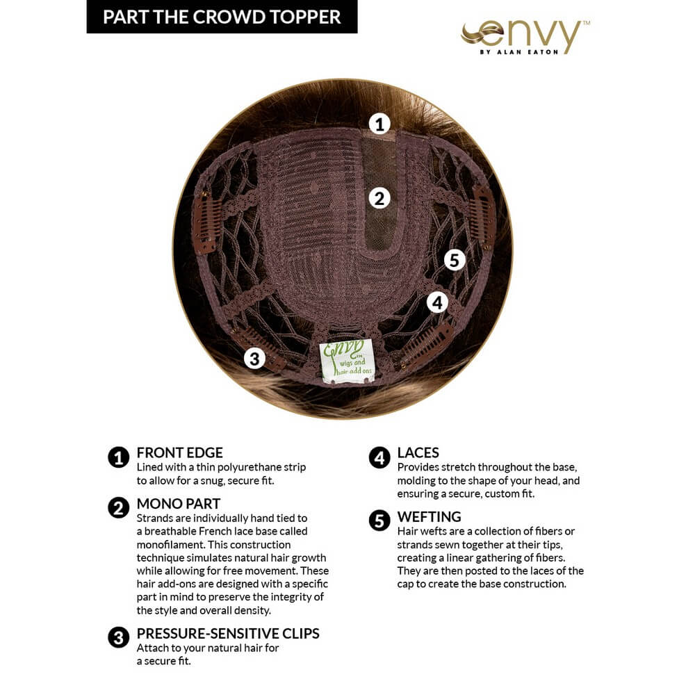 Part The Crowd Topper by Envy (Mono Part) - Image 2