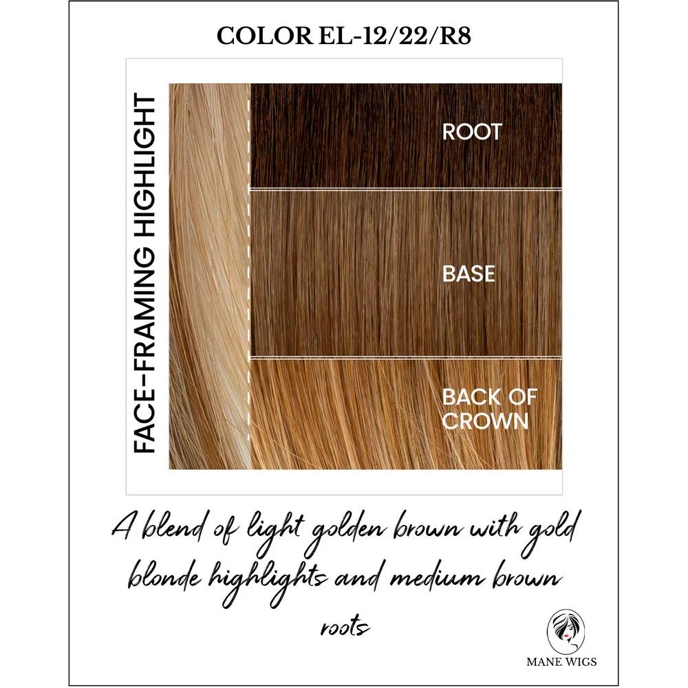 Poised by TressAllure (Basic Cap Wig) - Image 21