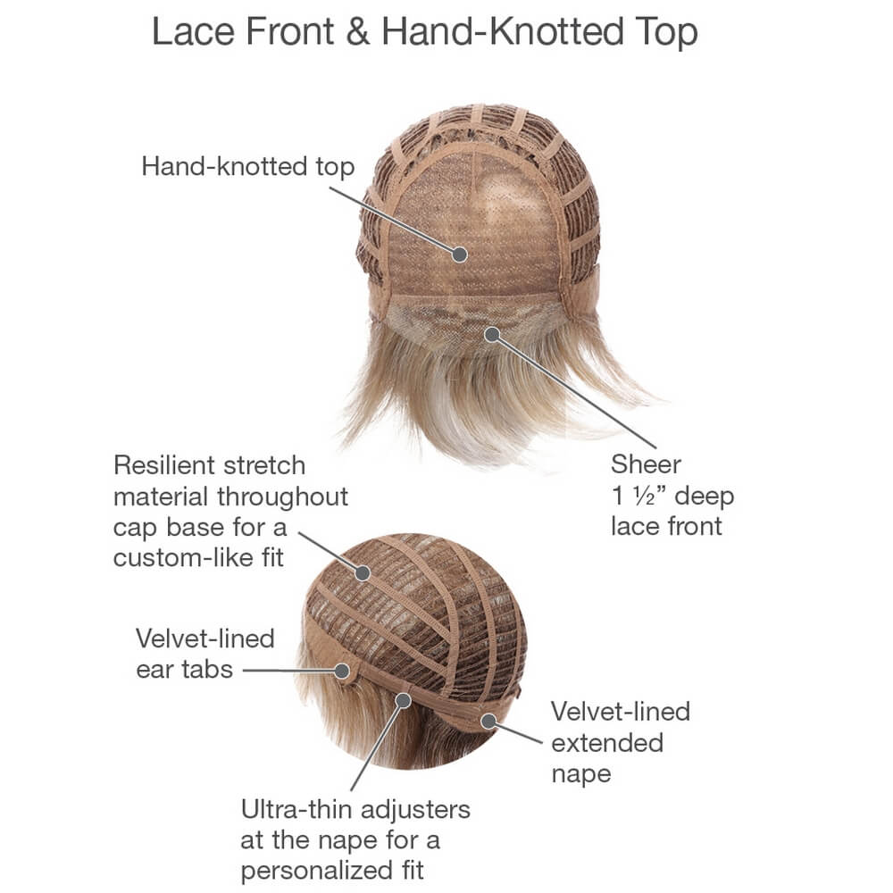 Prodigy by Gabor (Lace Front-Hand Tied Top Wig) - Image 5