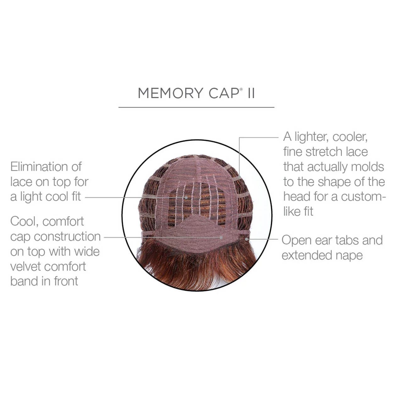 Sparkle Petite by Raquel Welch (Basic Cap Wig) - Image 6
