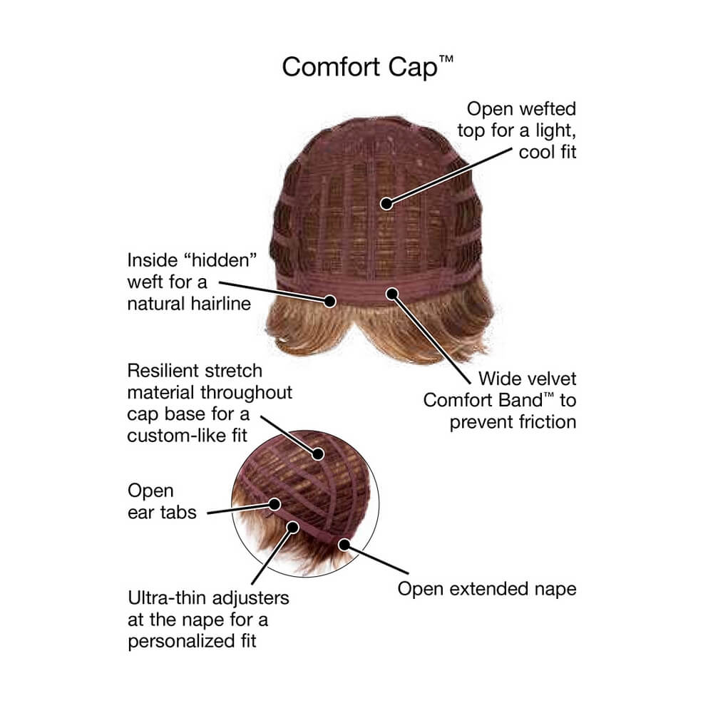 Strength by Gabor (Basic Cap Wig) - Image 6
