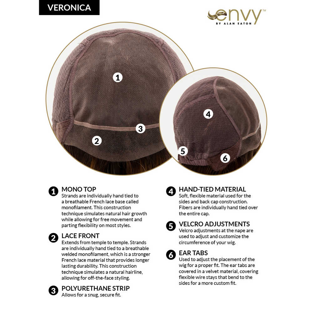 Veronica by Envy (Lace Front-Mono Top-Hand Tied Wig) - Image 14